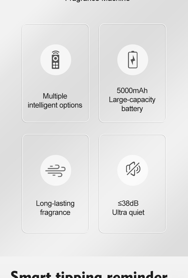 Intelligent Wireless Aroma Diffusers Remote Control Essential Oil Diffuser Wall Mount