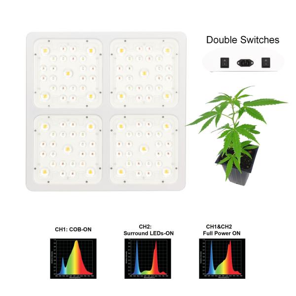 Iron And Aluminum Body Cob Cree Led Grow Light 400W Full Spectrum