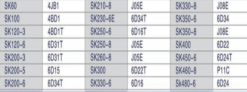 YN22E00354F5 Computer Controller Box for SK200-8 Kobelco Excavator Electric Control Unit with Complete Program and Data
