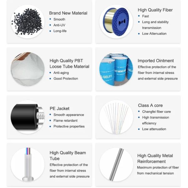 GYTA 2-144 Core Armoured Fiber Optic Cable for Aerial Duct Installation