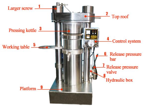 High capacity 6YY model oil presser hydraulic oil making machine for healthy oil