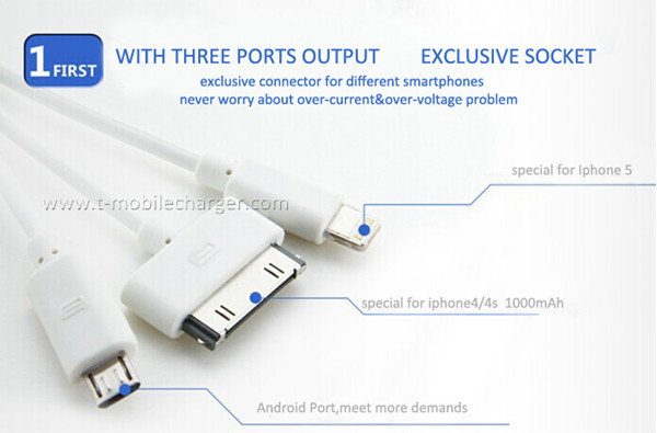 iphone charger with 3 exlusive ports /car phone charger/cell phone charger/ipad charger