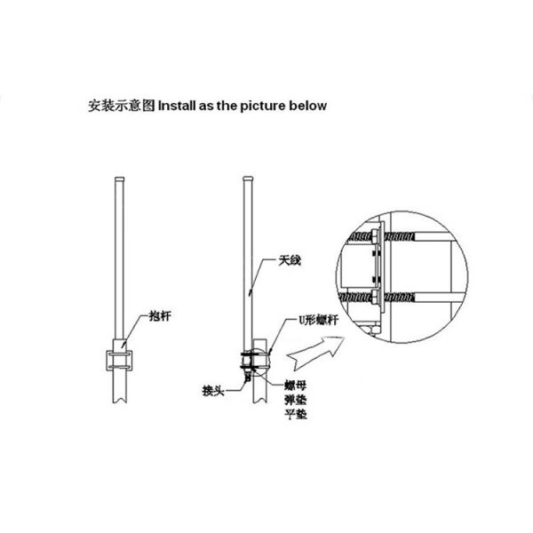 LoRa 510mhz Ultra Low Frequency Antenna Outdoor Waterproof FRP Base Station