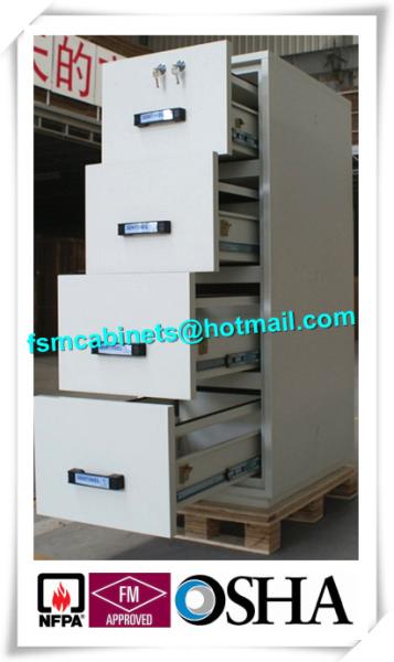 Steel Waterproof Fire Resistant File Cabinet , Two Drawer Fire Rating Storage Cabinet