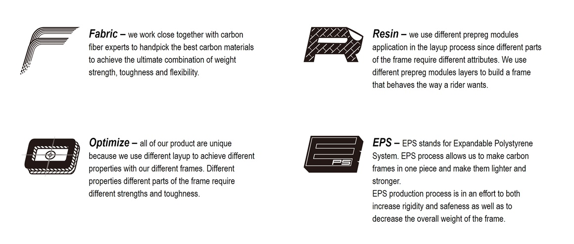 44/47/50/53/56/59cm Cuadro de carbono de suspensión completa bicicleta de carretera para los requisitos del cliente