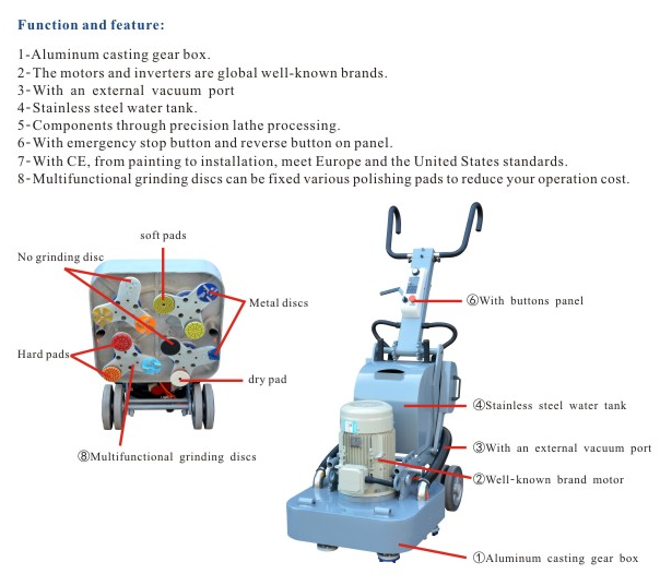 Алюминиевый умирают полировщик пола литого бетона/точильщик 7.5КВ 750ММ 220В