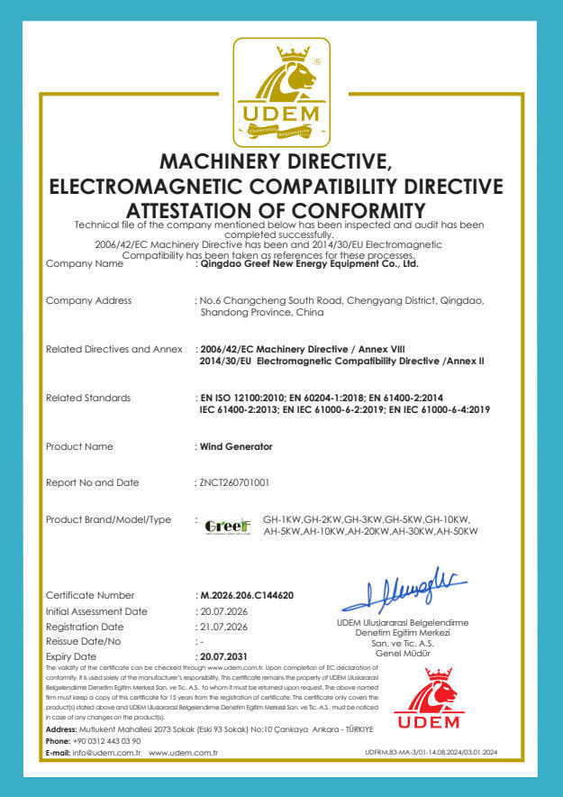 Qingdao Greef New Energy Equipment Co., Ltd Certifications