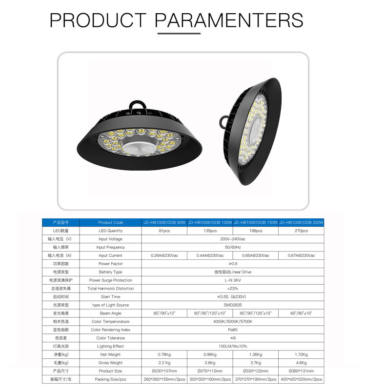 Промышленные света залива СИД UFO 100w 150w 200w 250w 300w высокие