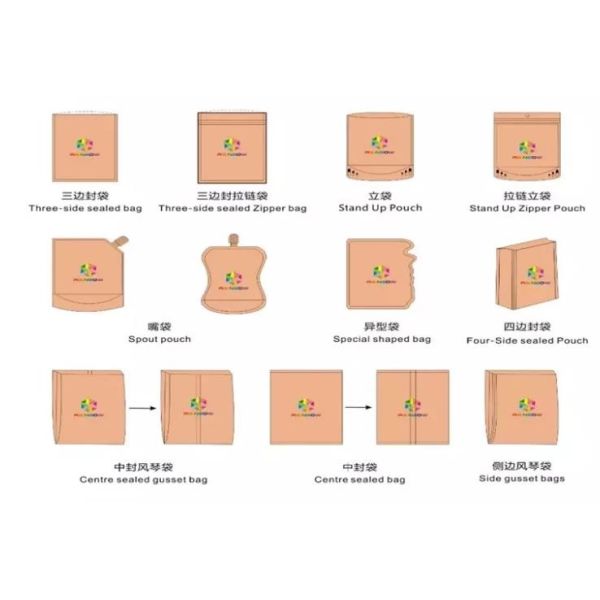 0.12mm Matte Ziplock Bag Printing Plastic Snack Peanut Package