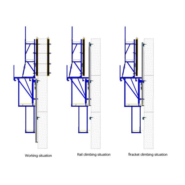 Hydraulic Automatic Climbing Formwork Easy Operation For High Pier Construction