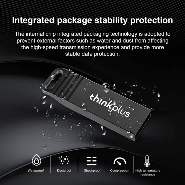 Zinc Alloy USB Thumb Drives OEM Lenovo Thinkplus MU221 U Disk Mini Pen Drive