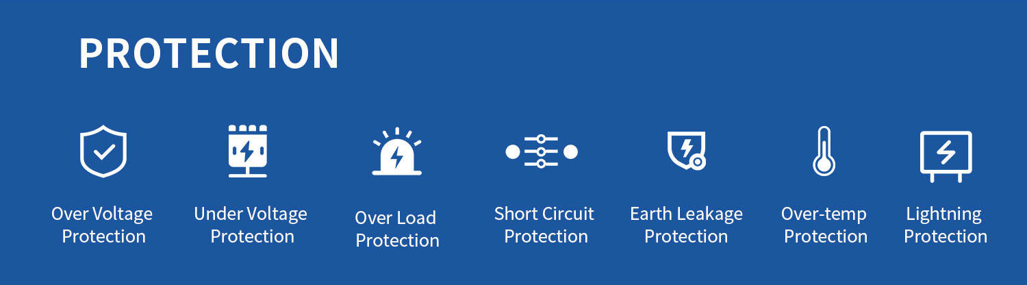 AC Charging Station 7kW 11kW 22kW Fast Solar Electric Car EV Charger With OCPP 1.6 2.0 11kW Wall-box EVSE