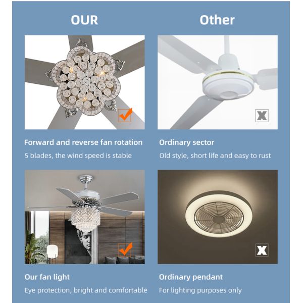 18w Flush Mount Crystal Chandelier Ceiling Fan