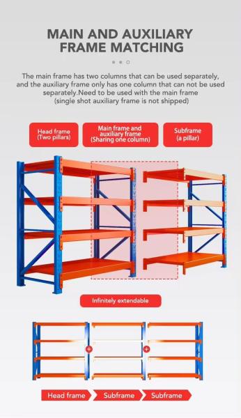 Medium Duty Racking Warehouse Shelving Units Customized Load Capacity