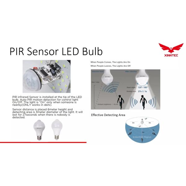 5W/7W/9W/12W Infrared PIR Motion Sensor LED Bulb for Smart LED Lighting Efficiency