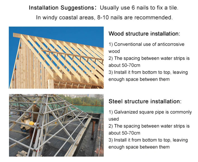 Современные классические плитки бежевый красный камень покрытая крыша плитка 0,50 мм AZ150 Алюцинковый основной металл 50 лет гарантия цвет на заказ