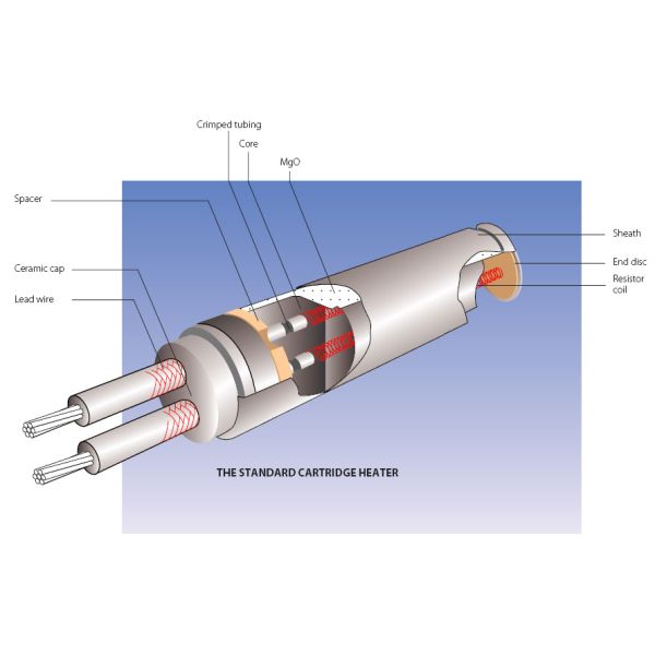 110V High Temperature Cartridge Heater With UL Certificate SS304 / Incoloy Shell