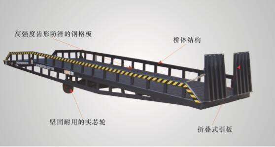 Hot sale! Mobile hydraulic dock ramp DCQY8-0.8-forklift cargo handling auxiliary equipment
