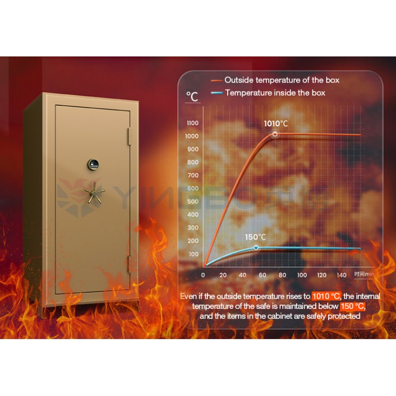 Best Rated Home Jewelry Safe Box Watch Winder Customize Interior PU Leather Fireproof For Home