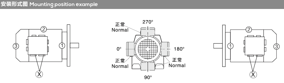 ES series helical worm gear motor