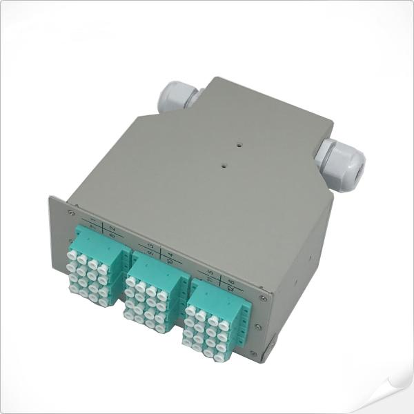 12LC Quad DIN-Rail Patch Panel 48-Port Ultra-High Density IP20