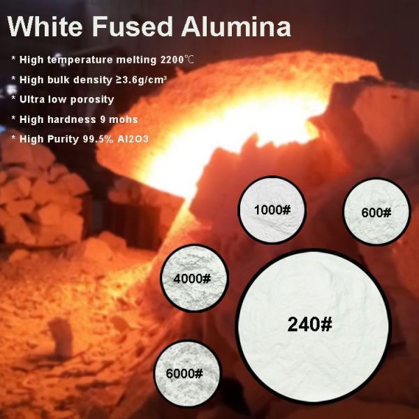 Refractory White Fused Alumina Powder 3.9g/Cm3 White Fused Alumina Oxide