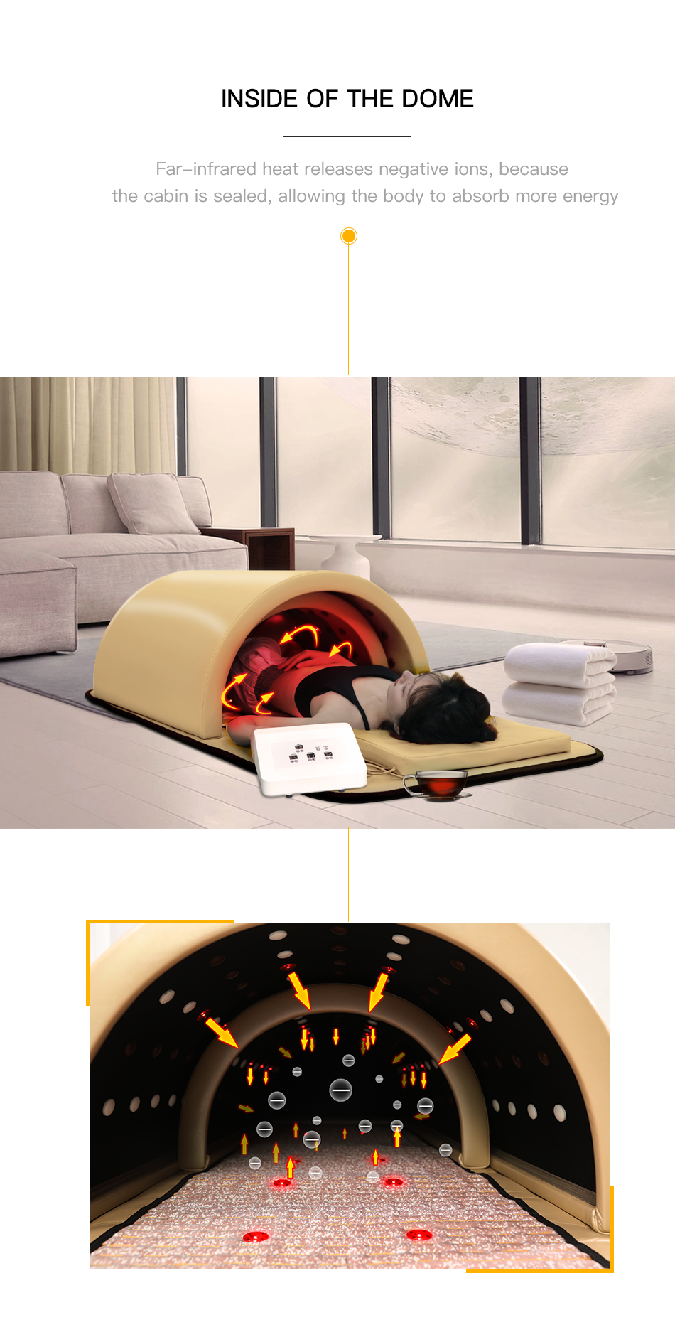 Домашний спа Персональный красный свет инфракрасный сауна купол терапия кровать портативный 180x80