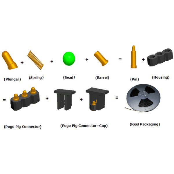 OEM ODM SMT DIP Laptop LED Battery 2Pin 3Pin 4Pin 5Pin 1.27mm 2.54mm 3mm Pitch Waterproof Gold Plated Pogo Pin Connector
