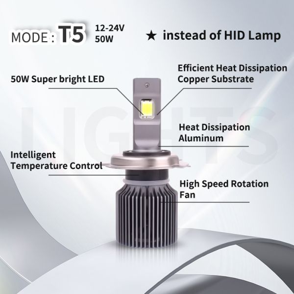 50W Motorcycle Bulb Kit 12V - 24V Motorcycle LED Kit