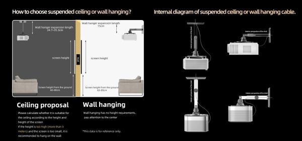 Multifunction Projector Bracket Ceiling Mount Retractable Projector Ceiling Brackets Rotatable