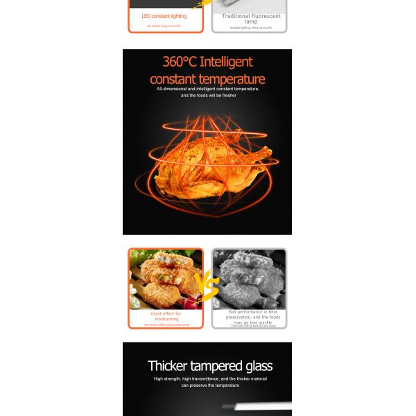 Электрический коммерческий пищевой отопительный дисплей Витрина со стеклянной крышкой и корпусом из нержавеющей стали