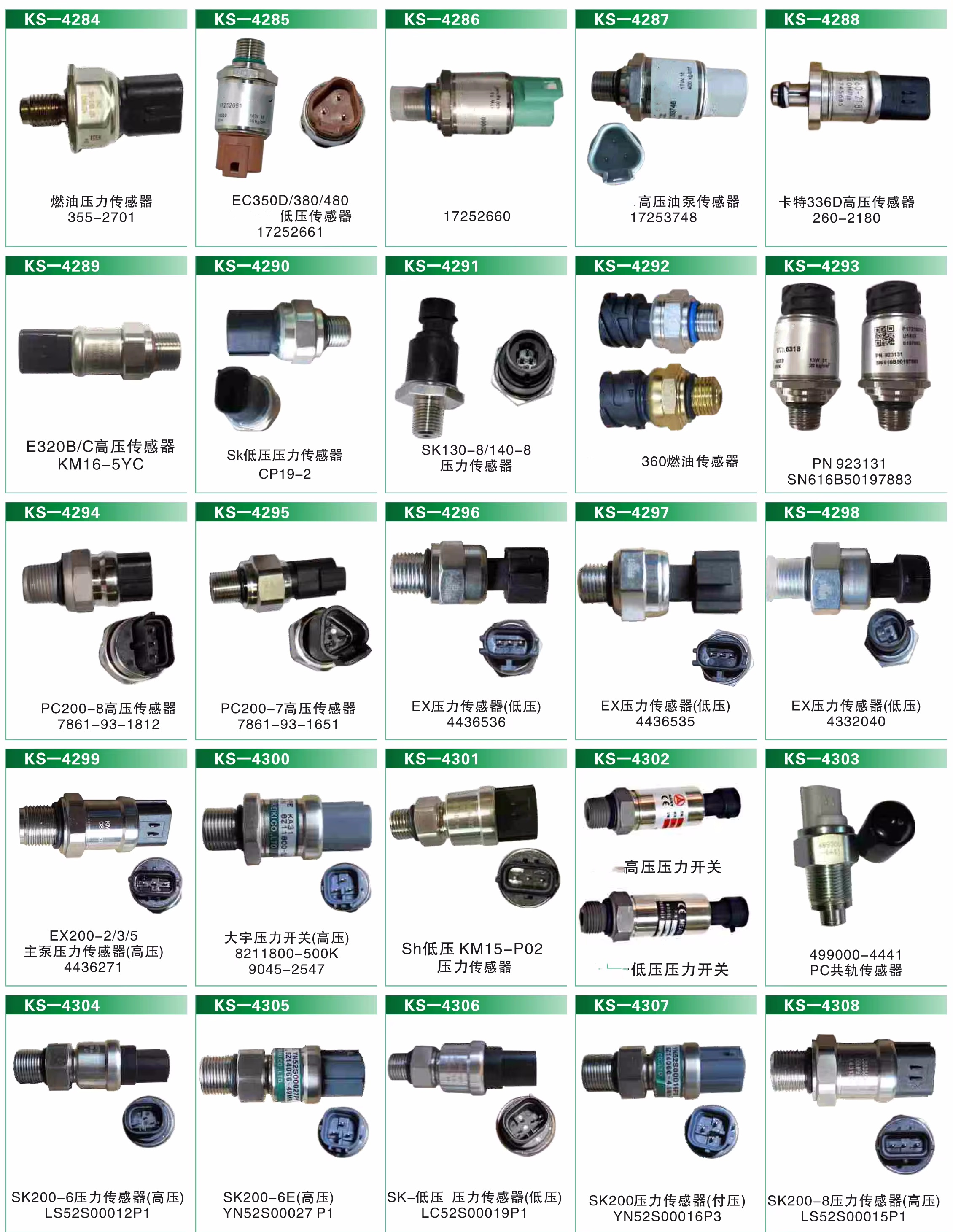 2218859 Hydraulic Pump Pressure Sensor for E320C E320B 221-8859