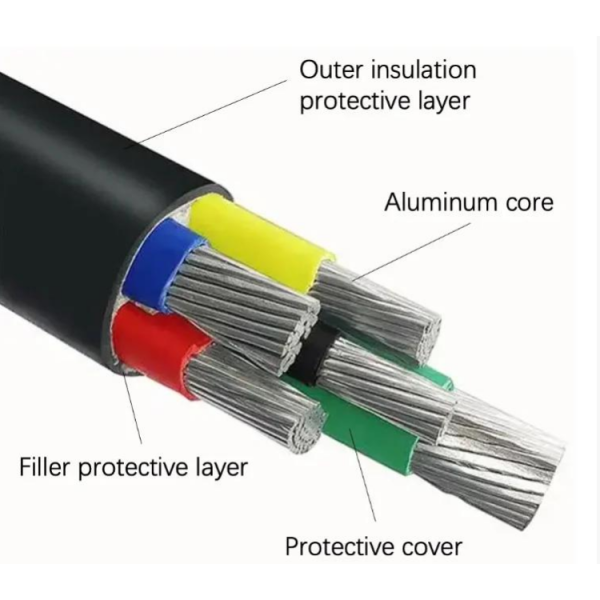 Professional Manufacture Core Alloy Wire Aluminium Alloy Cable