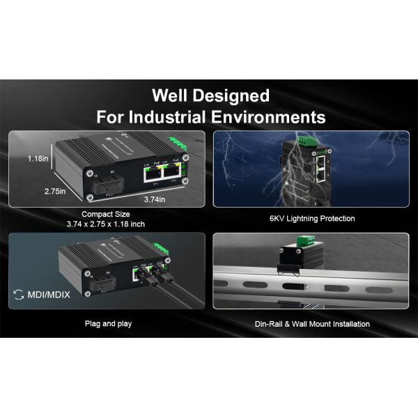 Mini Industrial Gigabit PoE++ Media Converter  10/100/100 IEEE802.3bt 90W per Port