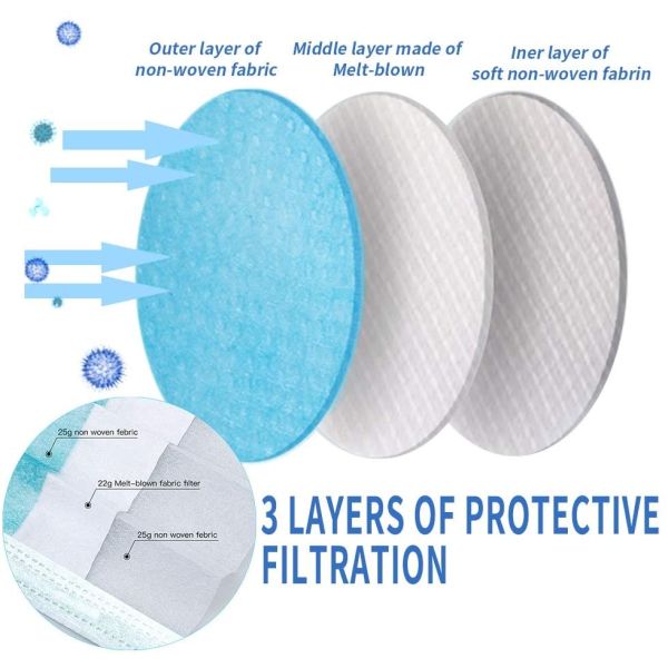 3 Layer 95% BFE Disposable Surgical Face Mask