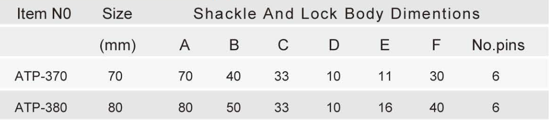 Hardende Solid Steel Anti Theft Padlock High Security Padlock SN Finish Unmatched