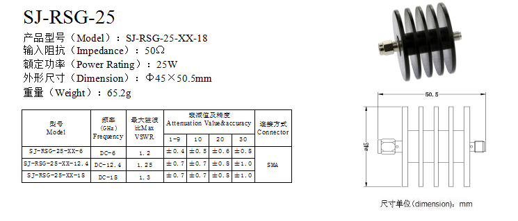 амортизатор DC-12.4 DC-6 DC-18 45×50.5mm соединителя 25w SMA коаксиальный фиксированный