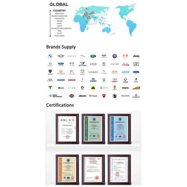 Новое энергетическое транспортное средство Pure Prime EV SUV VW ID4 ID6 Crozz Электромобиль для Volkswagen