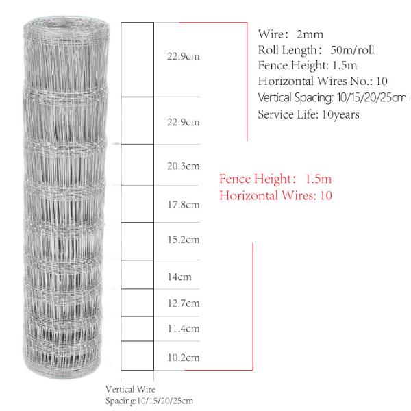 ECO FRIENDLY Wire Mesh Fence for Secure Pasture Enclosure Durable Woven Farm Fence Metal Type Iron