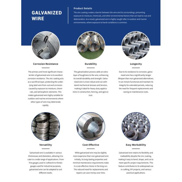 Черный обжирный связующий провод 1,5 мм 1,65 мм оцинкованные стальные провода на метр Диаметр 1 мм - 16 мм Стандартный AiSi