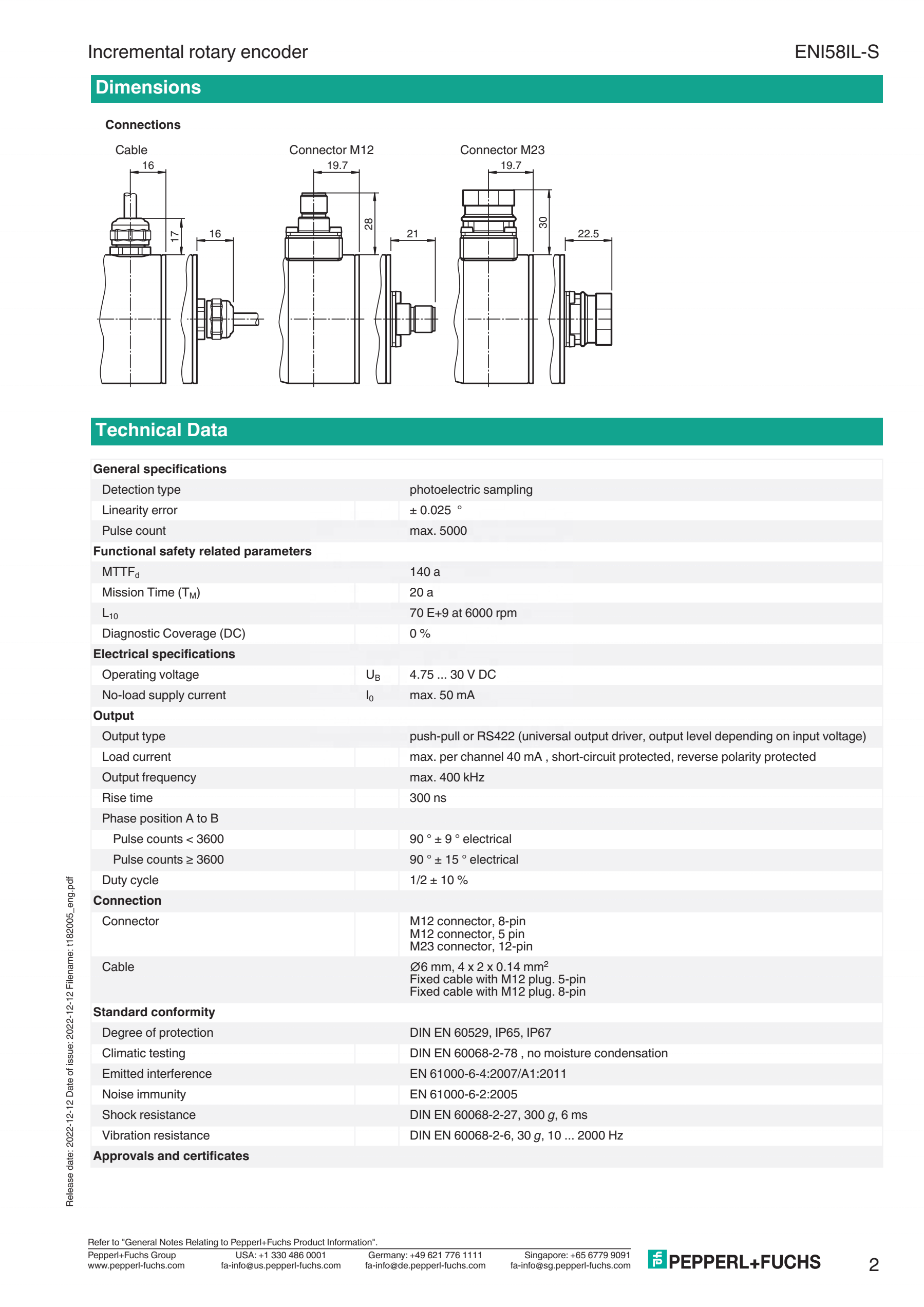 PEPPERL+FUCHS Incremental Rotary Encoder with 2048 Pulses for Industrial Automation in Plastic Housing