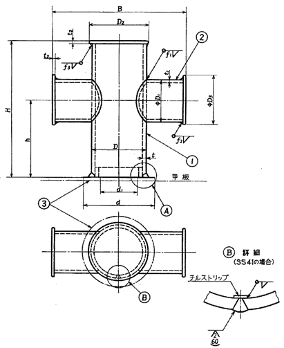 Труба JIS f 2804-1976 одиночная Bitt изготовила корабль Bitt кораблей перекрестный причаливая оборудование