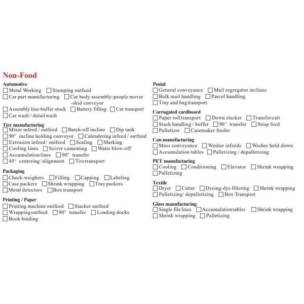 Ремень пластмассы/ Промышленный конвейер с металлоискателем для пластмассы/ резиновой конвейер