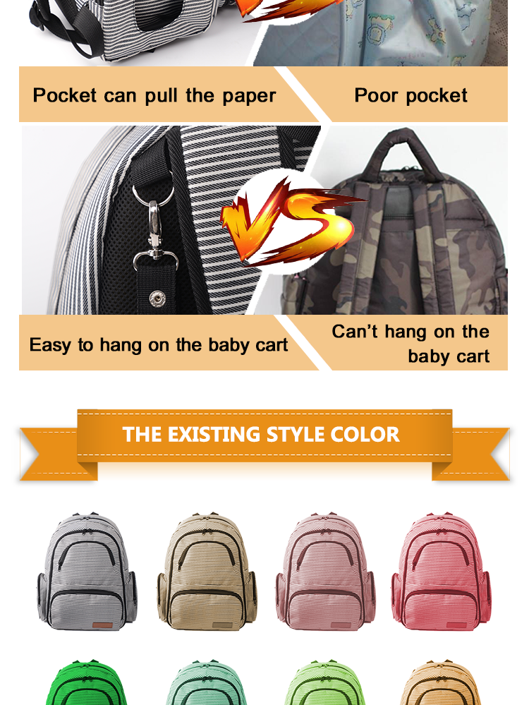 Polyester Diaper Pouch , Fashion Mummy Maternity Nappy Bag Water Resistant