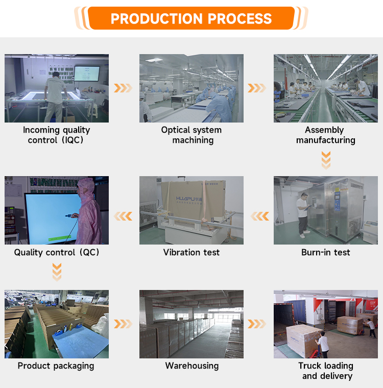 32/43/55 Inch Wall Mounted Digital Signage Display 2K/4K Flat Panel LCD Digital Menu Boards