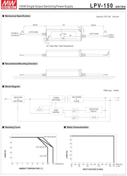 Melhor qualidade Meanwell 150w 24v fonte de alimentação de baixa tensão LPV-150-24 transformador de néon led