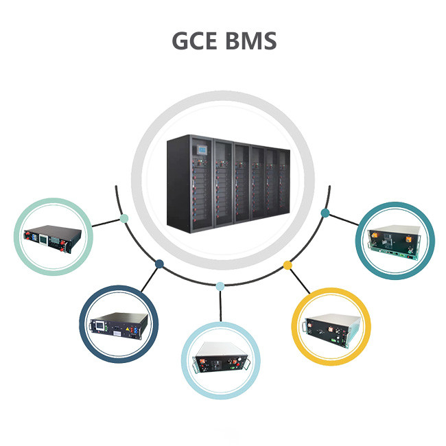 GCE Master Slave BMS, 195S 624V 250A Системы управления литий-ионными батареями