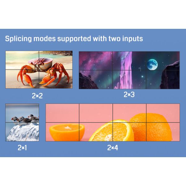 簡素化されたAVソリューション 1x5と1x7スクリーン互換性のあるビデオウォールコントローラ DC 12V/2A電源
