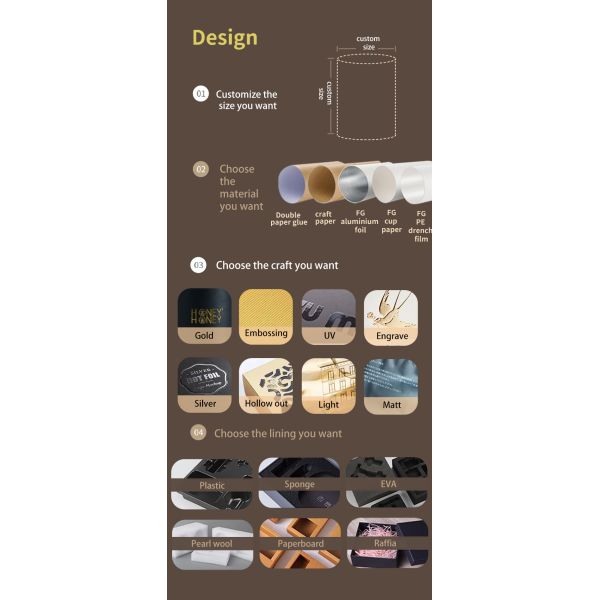 Трубка круглого картона Recyclable бумажная упаковывая подгонянный логотип для чая