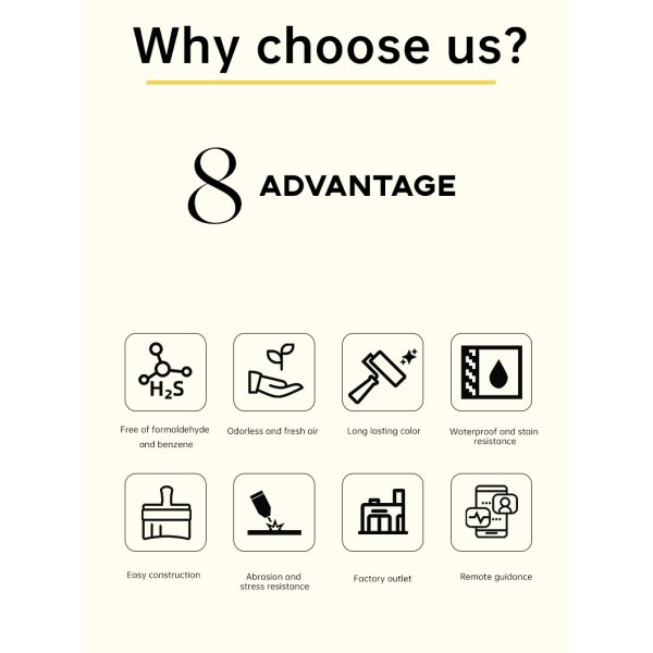 EINECS No 202-415-4 Высокоблестящий отделочный лак для внутреннего и наружного покрытия стен